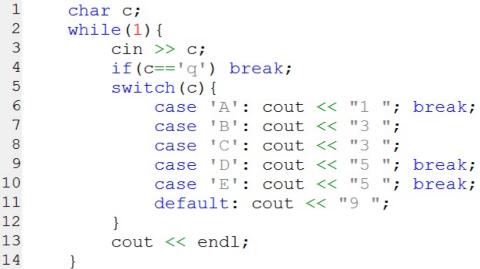<p>下图所示 C&#43;&#43; 代码对大写字母 &#39;A&#39; 到 &#39;Z&#39; 分组&#xff0c;对每个字母输出所属的组号&#xff0c;那么输入 &#39;C&#39; 时将输出的组号是&#xff1f;( )&#xff61;</p>