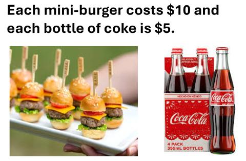 <p>For Jenny&#39;s current consumption, the marginal utility per dollar of a mini-burger is 0.5 and that of a coke is 2. <strong>What would you tell her to do?</strong></p>