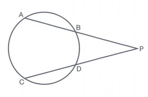 <p>选出错误的选项</p>