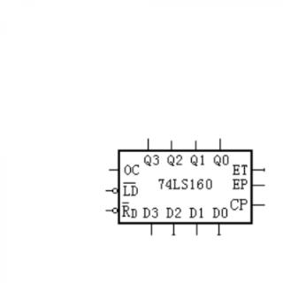下面哪种情况能使计数器74LS160立即置零？