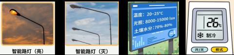 <p>自动控制系统在运行过程中会产生各种数据&#xff0c;这些数据是系统自动运行的重要依据。下列属于数据的是&#xff08;   &#xff09;。<span data-tex=""> </span></p>