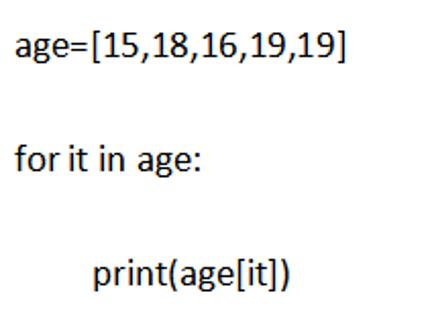 <p>通过以下代码，可以访问列表age中的每一个元素。<span data-tex=""> </span></p>