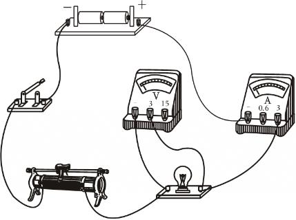<p>如图所示是某同学为测量标有“2.2V 0.25A”小灯泡的电阻而连接的实物电路。有关实物电路的连接，下列说法正确的是</p>