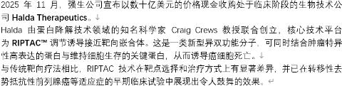 <p>强生收购 Halda Therapeutics 的金额约为多少？</p>
