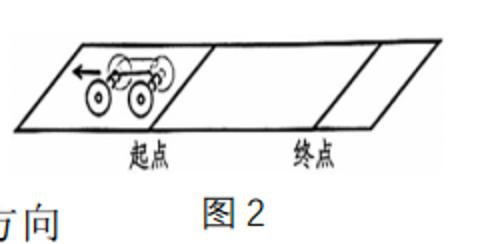 <p>如图 2 橡皮筋小车未向终点方向行驶，（ ）调整后使小车驶向终点。<span data-tex=""> </span></p>