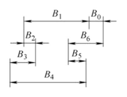 <p>如图所示工艺尺寸链中不是增环<span data-tex=""> </span>的是</p>
