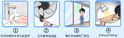 <p>同学们&#xff0c;生活中到处都能找到自动控制系统的身影。请你在下面四个场景中找出存在自动控制系统的场景<u>     </u>。<span data-tex=""> </span></p>