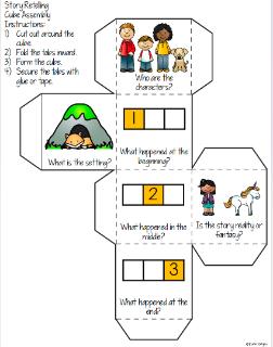 <p>retell cube&#xff08;见图&#xff09;中的1&#xff0c;2&#xff0c;3问&#xff0c;要求学生具备以下哪种听力能力</p>