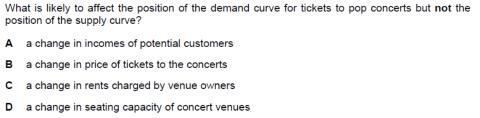 <p>The distinction between the shift in the demand or supply curve and the movement along these curves</p>
