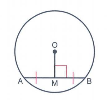 <p>选出错误的选项</p>