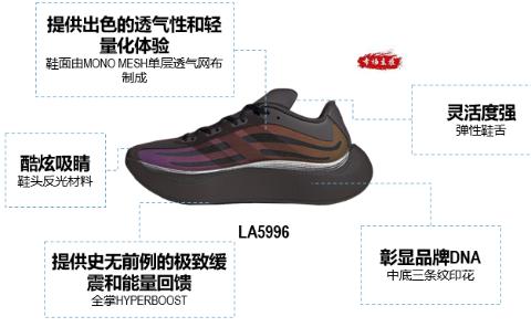 <p>三叶草这款HYPERBOOST EUPHORIA LT<span data-tex=""> </span>的售价是______？</p>