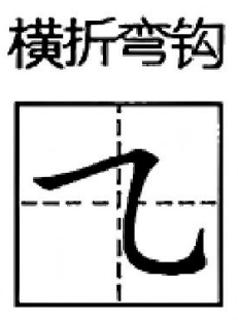 <p>Which character has no “héngzhéwāngōu“？</p>