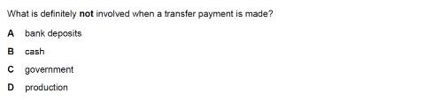 <p>Transfer payments</p>
