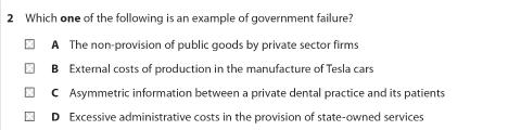 <p>Government Failure</p>