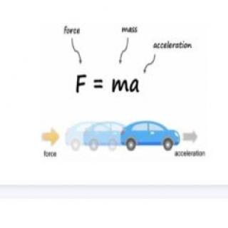 If an object's mass doubles and the acceleration stays the same, how would the force change?