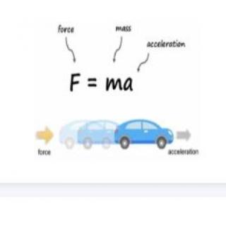 If an object's mass doubles and its acceleration cut in half, how would the force change?