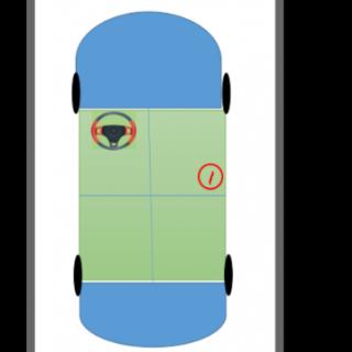 <span>You take a car with your boss,and No.1place should be for your boss</span>