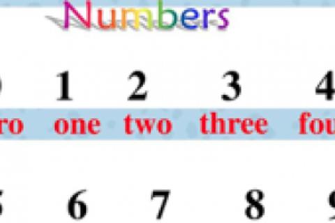 numbers