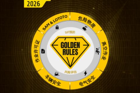 安全周答题-1