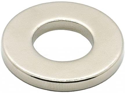 <p>如图所示是小阳从某废旧电器中拆下的环形磁铁。下列有关环形磁铁的说法正确的是（　　）</p>