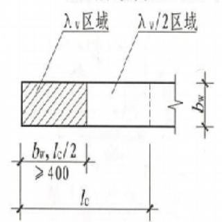 约束边缘存在λv/2区域，该区域是属于柱的一部分，暗柱、端柱属于剪力墙的加强带，用于钢筋过渡，但是，垂直方向的受力筋一般按照什么的钢筋布置，拉筋按照什么的拉筋布置