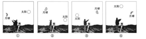 <p>某中学地理社团组织成员开展月相观测。2021年2月19日农历正月初八，有同学用肉眼在湛蓝的天空中观测到了日、月同天景象，并作记录。同时，部分同学还从网上查到，位于（0°，105°W）的地点可观测到月球正在地平线落下。完成下面小题。2．此时，赤道与晨、昏线交点的经度最接近的分别是</p>