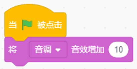 <p>运行下列程序音量会增加10。<span data-tex=""> </span></p>