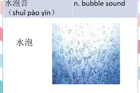 L13 生词 会话二成段表达