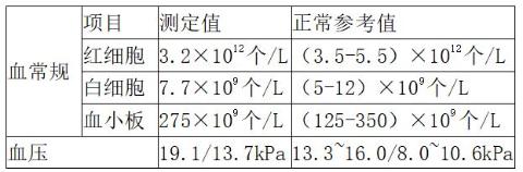 <p>11.楠楠的爷爷最近身体不适，在医院进行了一次全面检查，以下是爷爷检验报告单的部分数据，你认为楠楠的爷爷可能(     )<span data-tex=""> </span></p>