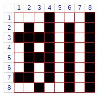 <p>某字库采用8×8的点阵存储&#xff0c;每个点阵像素只有黑白两种颜色&#xff0c;每种颜色表示0或1&#xff0c;图中“圳”字点阵中第7行的二进制表示可能是<span data-tex=""> </span></p>