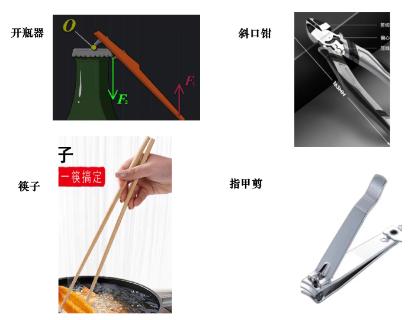 <p>1. 以上工具中，属于省力杠杆的有（）</p>