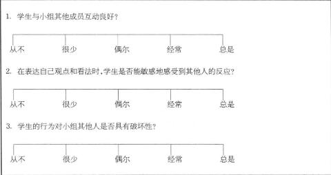 <p>下面这张表属于哪一种评分工具&#xff08;    &#xff09;。    </p>