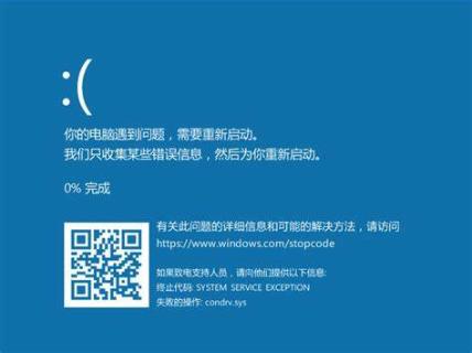 <p>哪条cmd命令可以让电脑蓝屏</p>