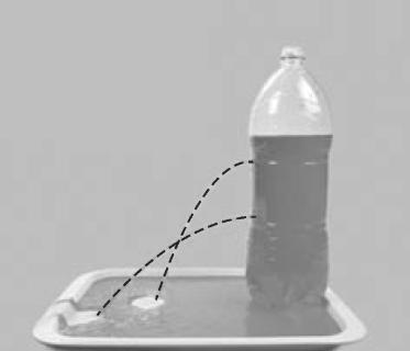 <p>如图所示，红色的水从塑料瓶侧壁的两个等大小孔喷出，下列说法错误的是（<u>........</u>）</p>