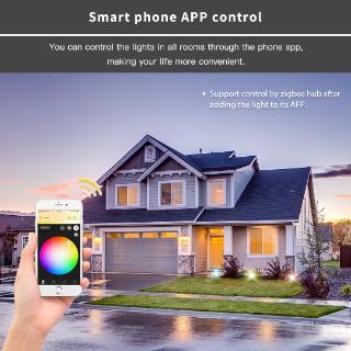 <p>Life in a smart city could be much safer, more boring and more convenient.</p>