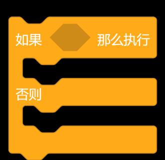 <p>这个积木表示哪个程序的基本结构？</p>