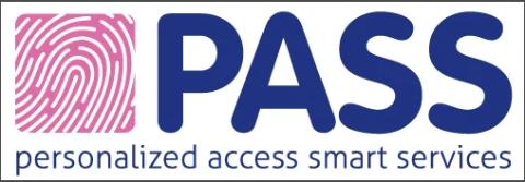 <p>Which modules are already active today in PASS?</p>