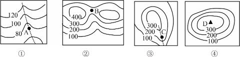 <p>下列选项中，A、B、C、D所示的地形部位名称排序与图序相符的是（ ）</p>