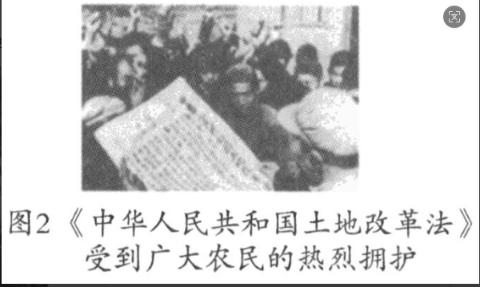 <p>中国共产党历来重视农民、农业和农村问题。图1、图2体现的历史事件的共同之处是（）<span data-tex=""> </span></p>