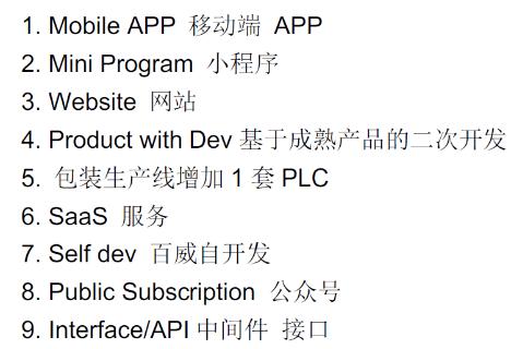 <p><strong>以下哪些类型ABI项目需要走TRB流程&#xff1f;</strong> </p>