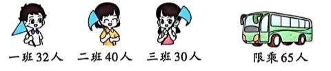 <p>哪两个班可以一起乘车？</p>