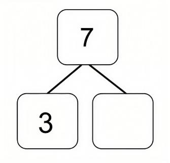<p>空白方框里是数字几？</p>