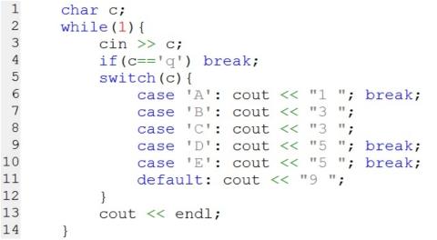 <p>下图所示C&#43;&#43;代码对大写字母&#39;A&#39;到&#39;Z&#39;分组&#xff0c;对每个字母输出所属的组号&#xff0c;那么输入&#39;C&#39;时将输出的组号是&#xff1f;( )。</p>