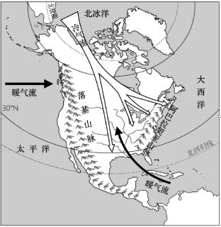 <p>北美洲的寒冷气流可长驱南下，直达墨西哥湾沿岸，是因为北美洲地形（）</p>