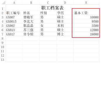 <p>【2021】如图所示&#xff0c;老王希望将“基本工资”高于平均值的项标记出来&#xff0c;下列方法最优的</p>