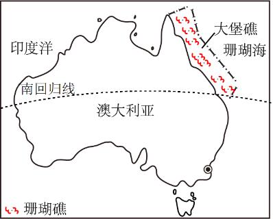 <p>大堡礁是世界上最大的珊瑚礁群，目前出现了大面积的珊瑚白化现象。珊瑚对水质、气温有特殊要求，海水质量的下降与温度上升会导致珊瑚白化。下图为大堡礁位置示意图。完成下面小题。 大堡礁所在的热量带主要是（     ） </p>