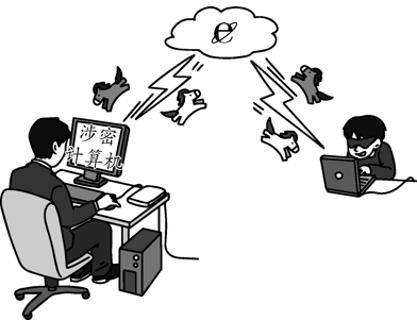 <p>下面漫画反映了我国存在的安全问题是 </p>