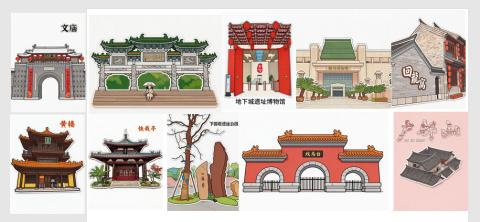 <p>选出你喜欢的景点，请输入对应编号~</p>