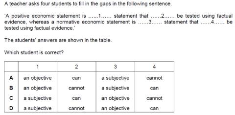 <p>Positive economic statement and normative economic statement</p>