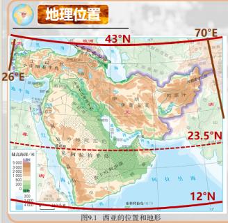 <p>西亚的纬度位置？</p>